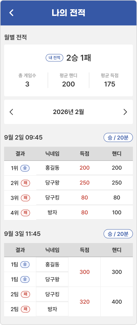 나의 전적
